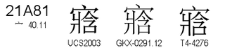 U+21A81